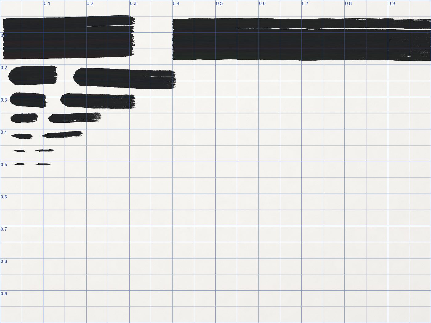 Calibration grid after the width and lag correction.