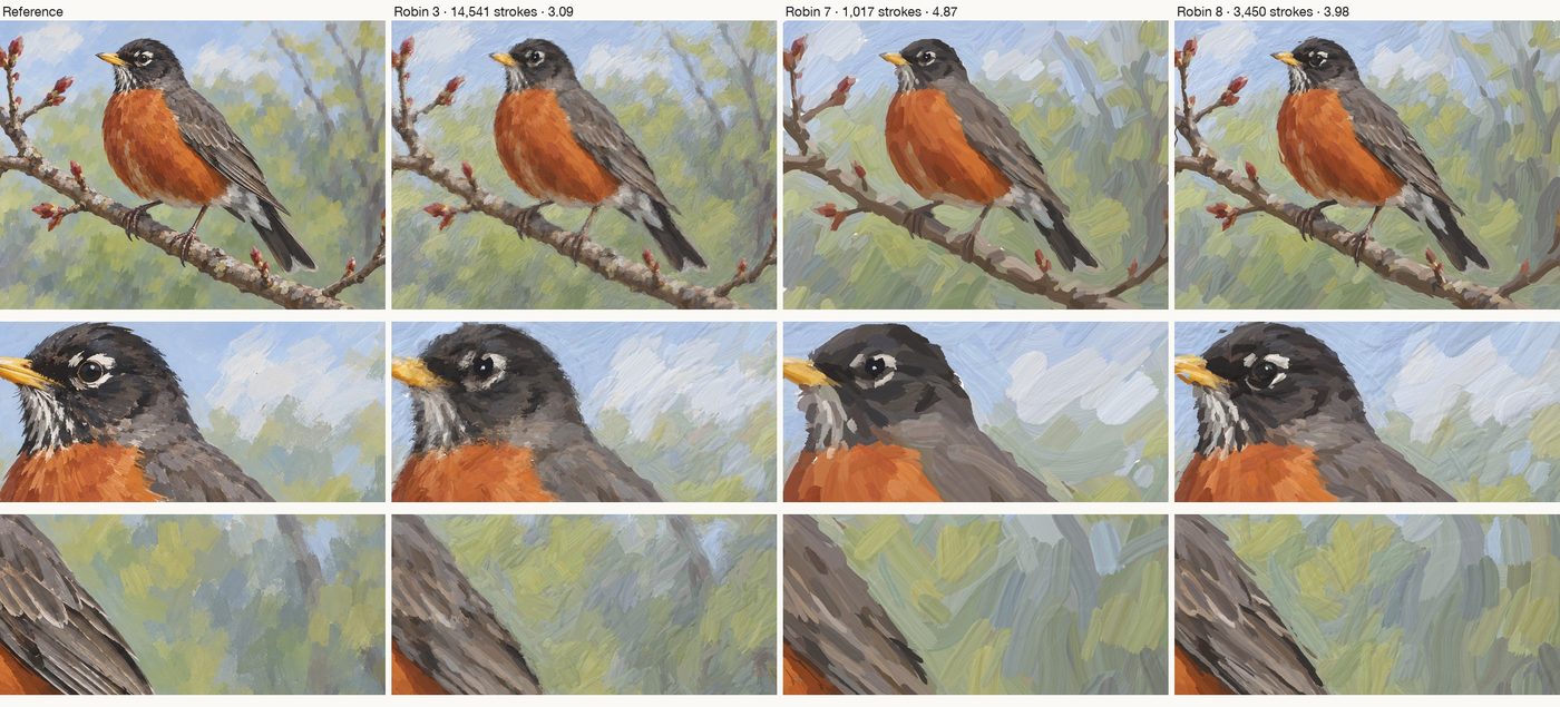 Robins 3, 7 and 8: whole paintings with face and wing crops.