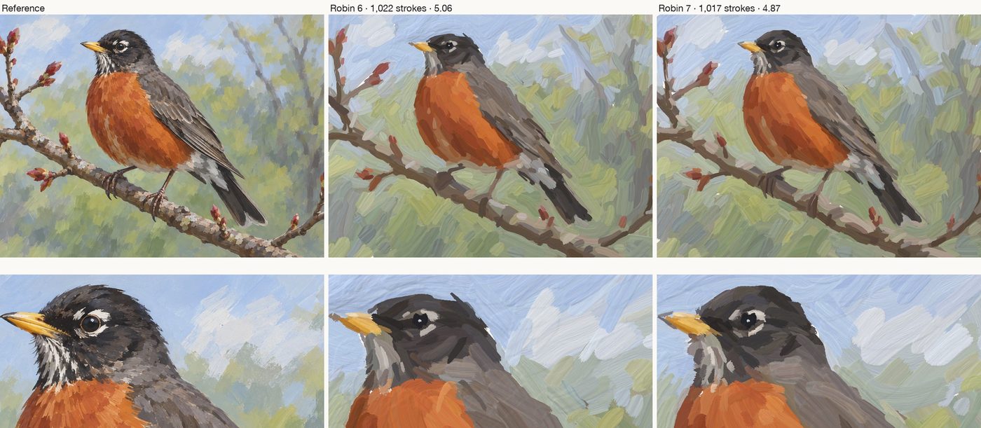 Robins 6 and 7 with face crops.