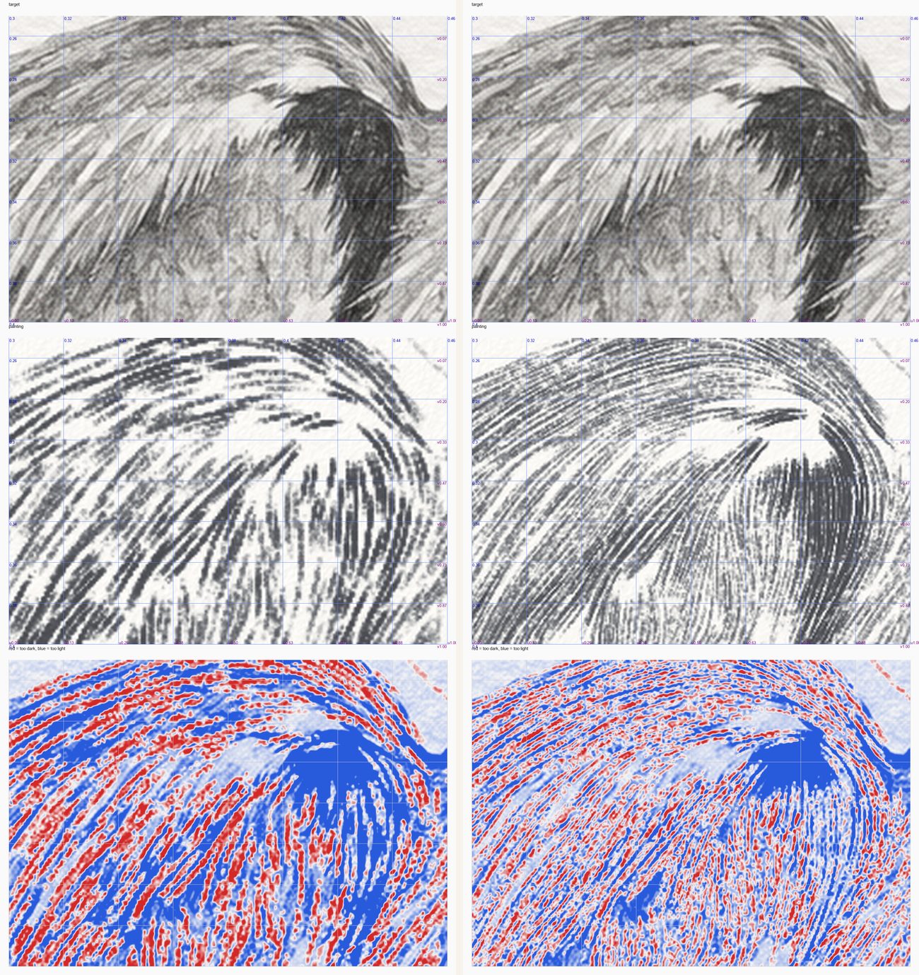 A wing patch zoomed in at 1024 cells and at 2048 cells, each with reference, drawing and error map.